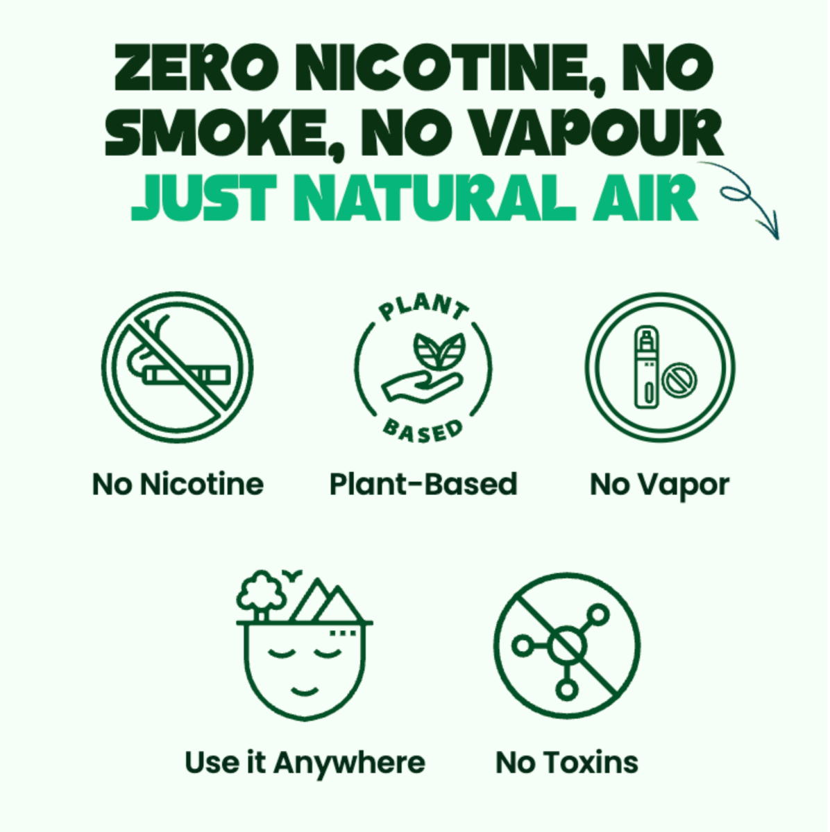 Lio® Everything Pack (51% OFF)