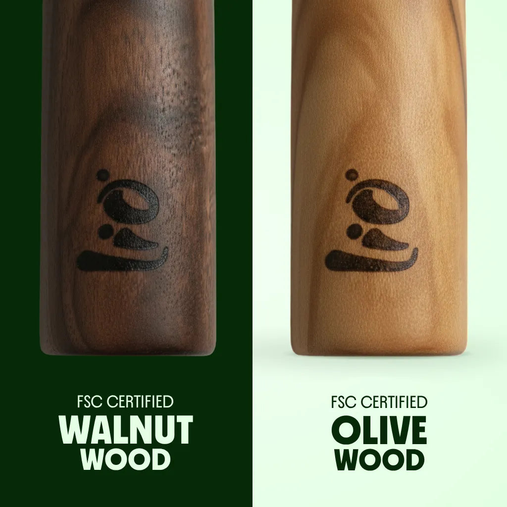 Lio product