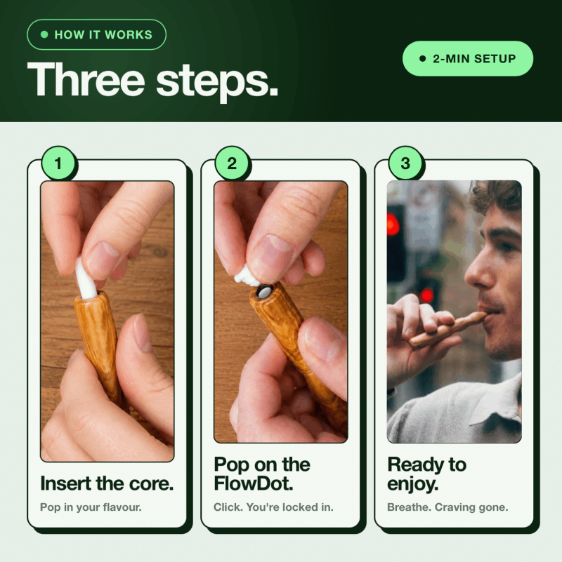 Journey Pack